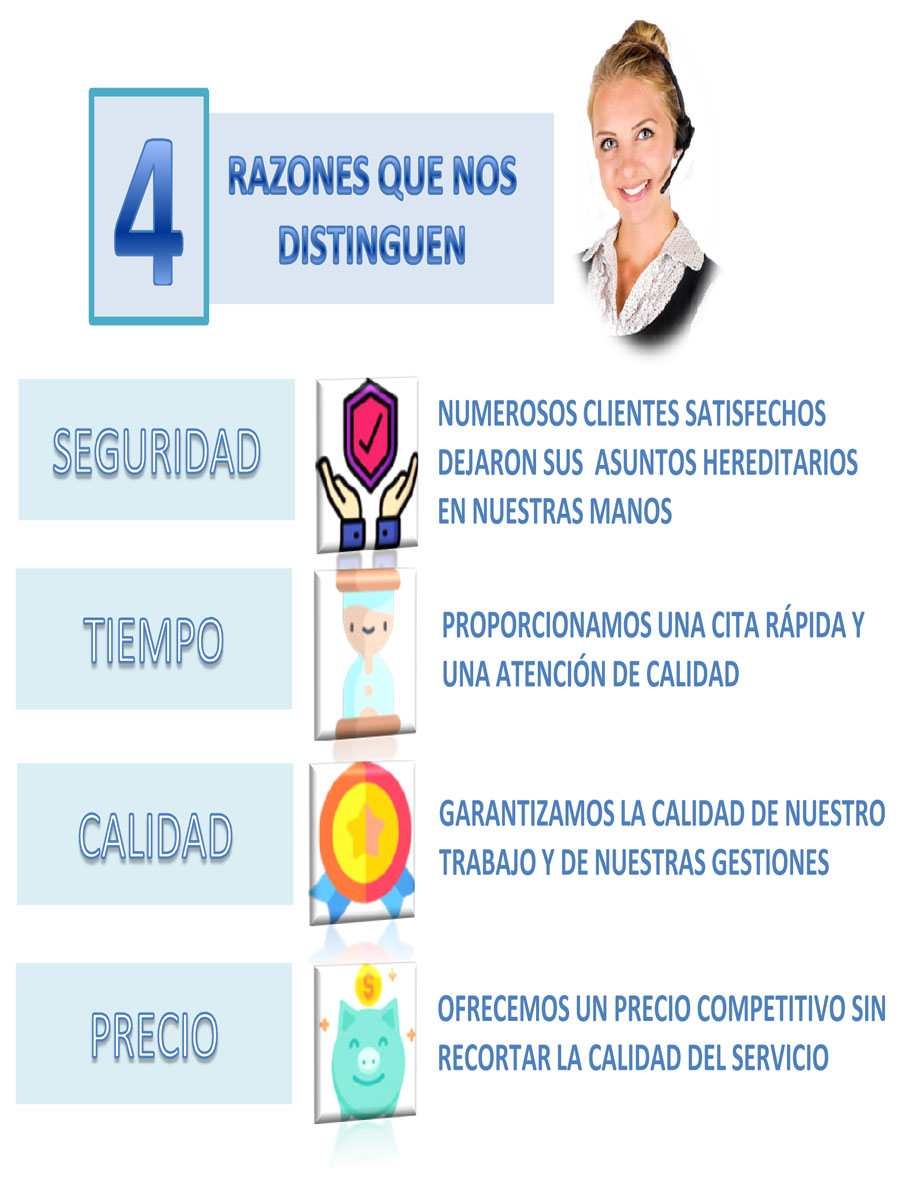 Herencias A Coruña. 4 razones que nos distinguen. Imagen montada con iconos de Freepik y Pixabay.
